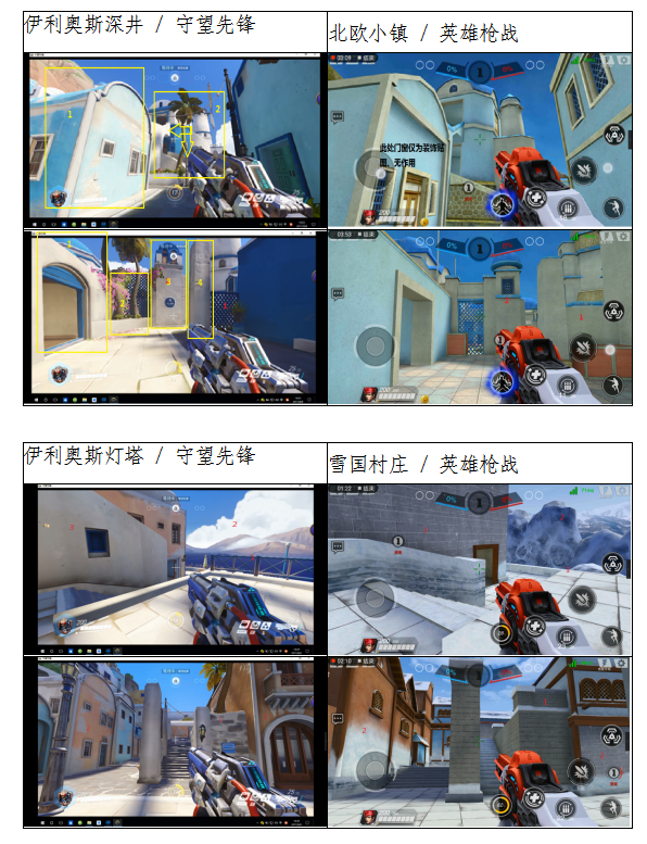 pg下载麻将胡了A.旗舰厅进体育.cc 4399被告了！两款游戏“换皮”《守望先锋》构成侵权，被判赔近400万元