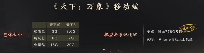天下万象画面升级 网易天下三端互通 移动端优化评价_网易游戏新闻