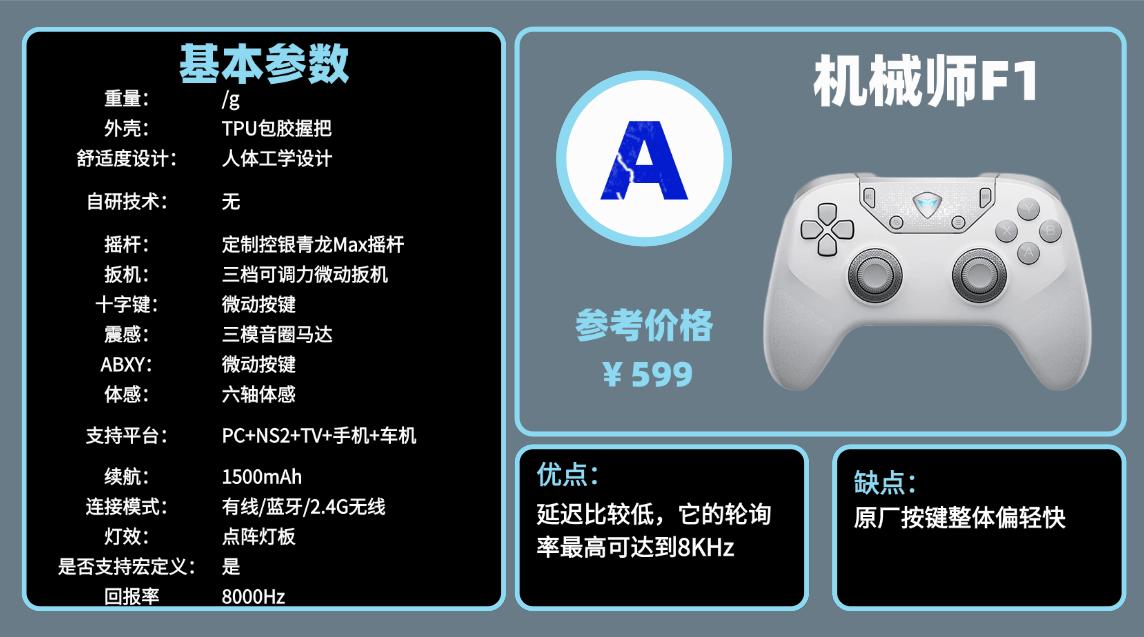 手柄品牌排名前十_手柄玩格斗_游戏手柄选购指南