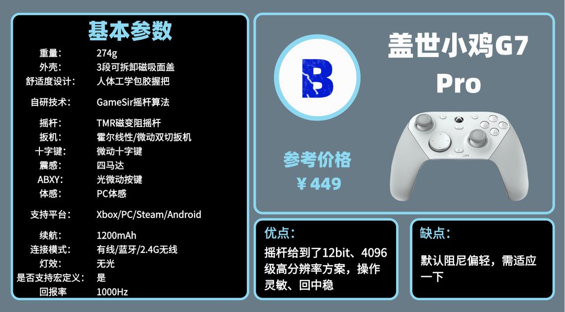 游戏手柄选购指南_手柄玩格斗_手柄品牌排名前十