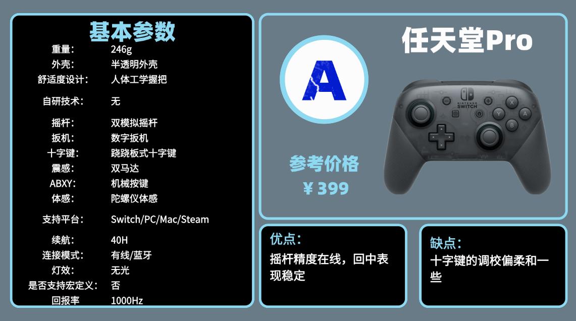 手柄玩格斗_手柄品牌排名前十_游戏手柄选购指南