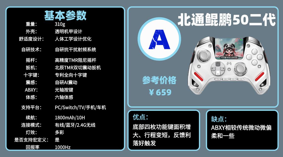 游戏手柄选购指南_手柄玩格斗_手柄品牌排名前十