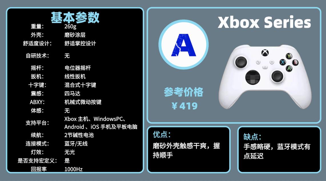 手柄玩格斗_手柄品牌排名前十_游戏手柄选购指南