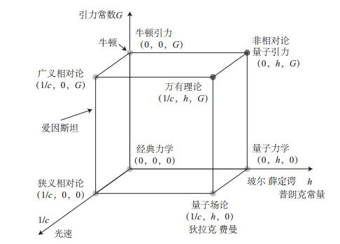 牛顿第一定律生活应用_应用定律牛顿生活中的例子_牛顿定律应用举例
