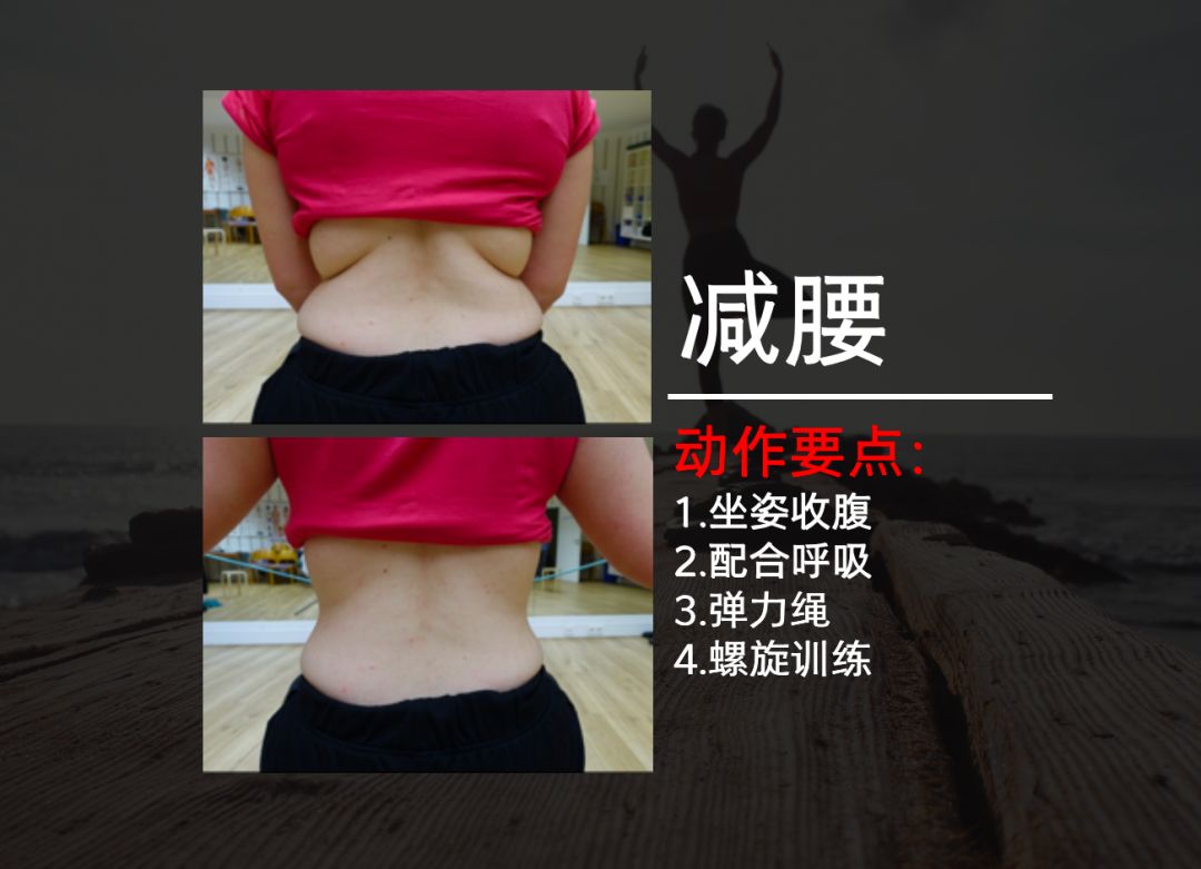 生活应用方面的知识_人体解剖学知识_医学生解剖课日常