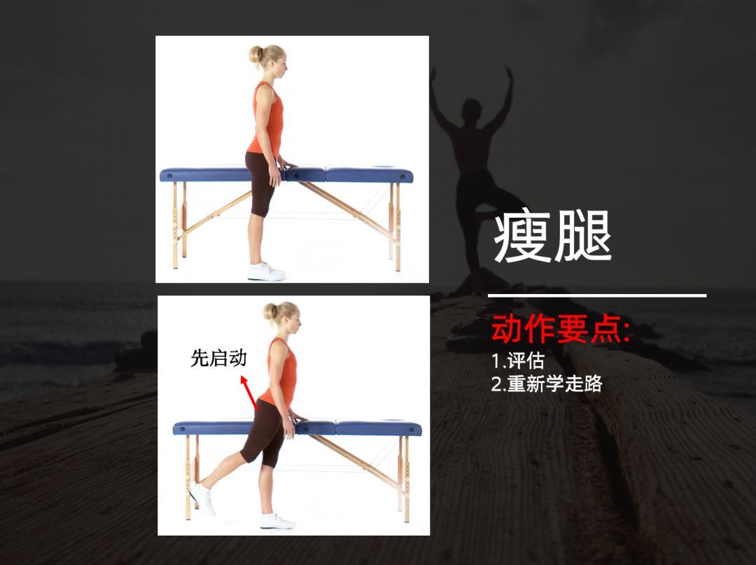 生活应用方面的知识_人体解剖学知识_医学生解剖课日常