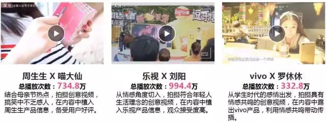 快手美拍西瓜视频发展路径_美拍视频制作教程_短视频行业前三名分析