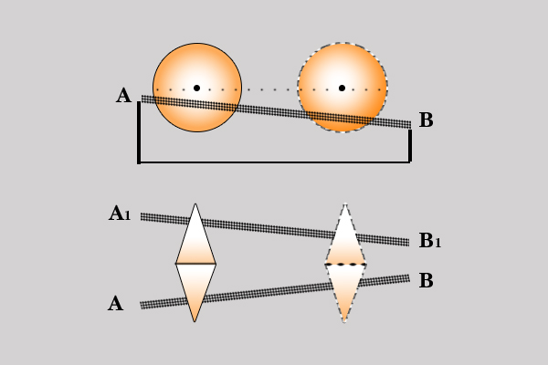 锥体上滚生活应用_双锥体上滚实验_能量最低原理