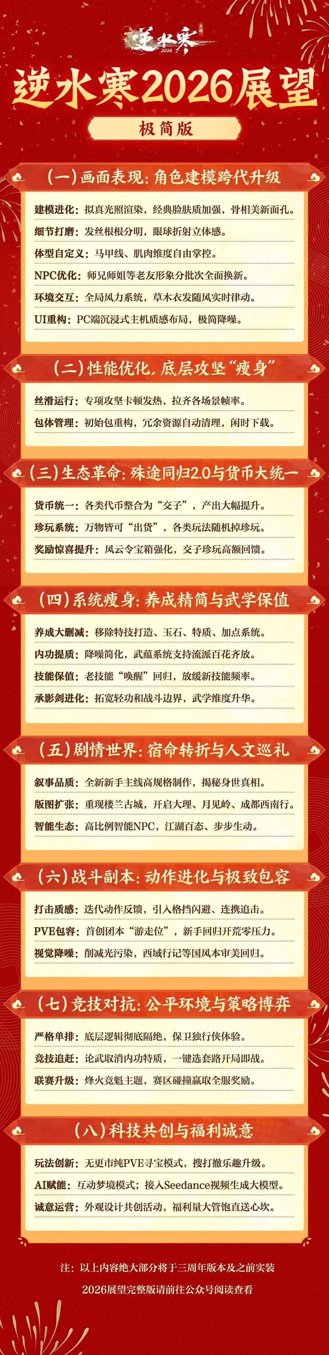 pg下载渠道 网易《逆水寒》手游2026年前瞻：角色建模跨代升级，货币大统一