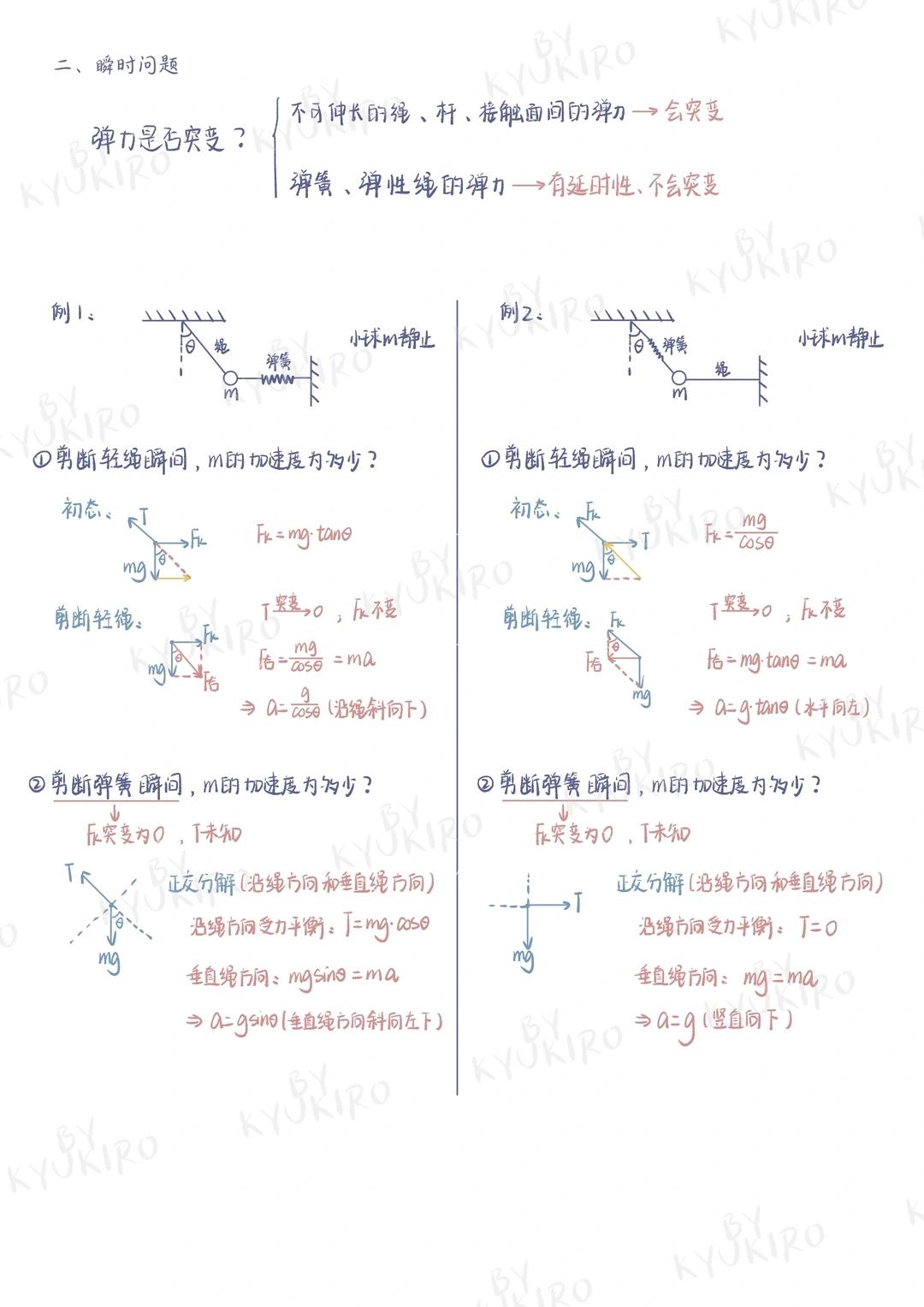 牛顿第二定律核心思想_牛顿第二定律生活应用_高中物理受力分析解题步骤