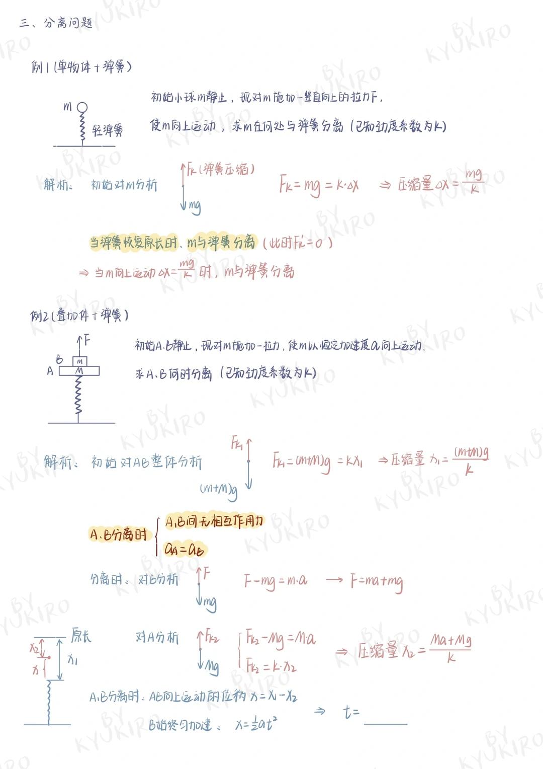 高中物理受力分析解题步骤_牛顿第二定律生活应用_牛顿第二定律核心思想
