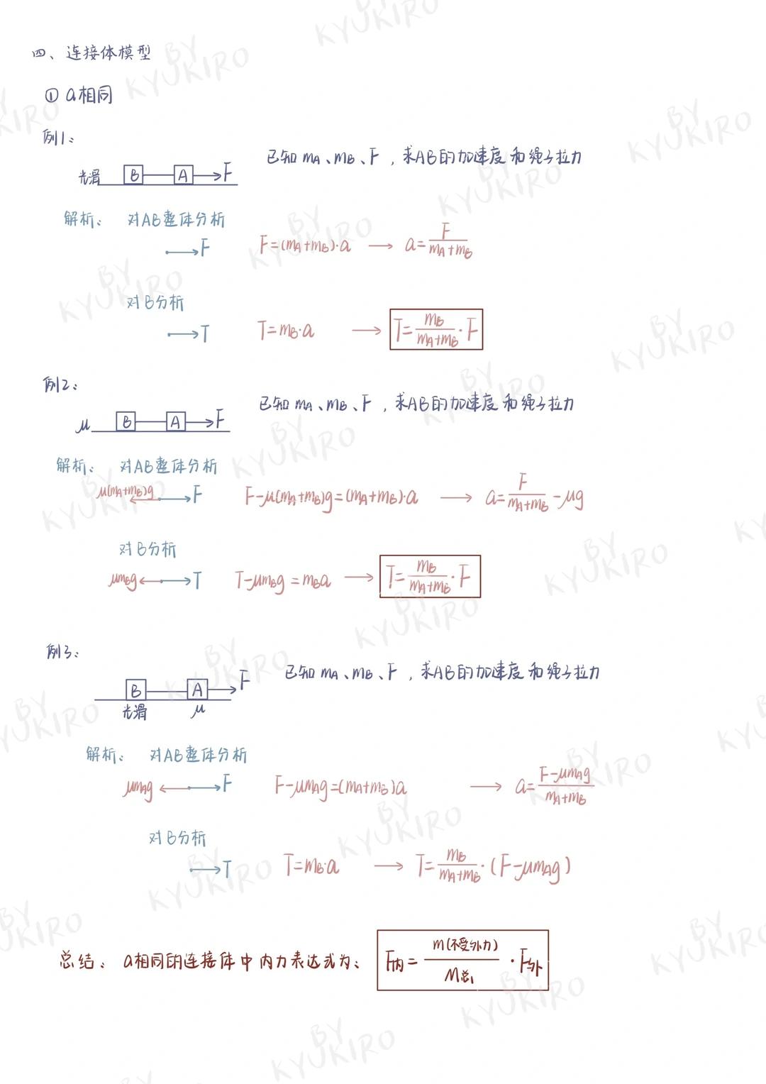 牛顿第二定律核心思想_牛顿第二定律生活应用_高中物理受力分析解题步骤