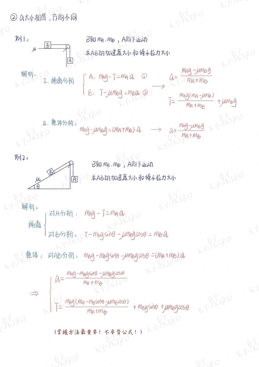 牛顿第二定律生活应用_牛顿第二定律核心思想_高中物理受力分析解题步骤