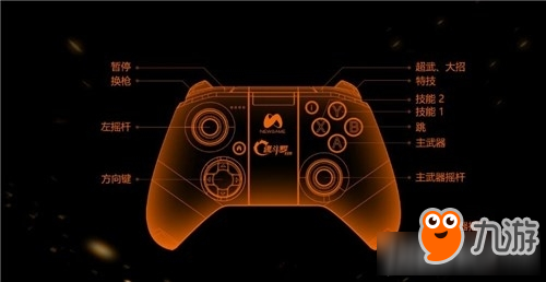 pg下载麻将胡了A.旗舰厅进体育.cc 魂斗罗：归来手柄会好用吗 魂斗罗归来手柄怎么玩