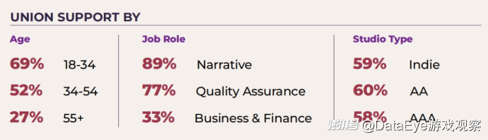 游戏行业 新闻_2025年游戏行业现状分析_游戏行业裁员趋势调查