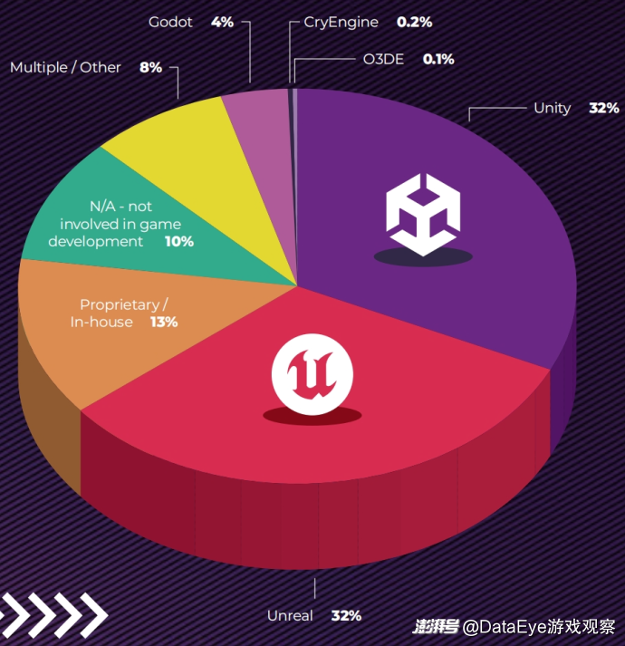 游戏行业裁员趋势调查_2025年游戏行业现状分析_游戏行业 新闻