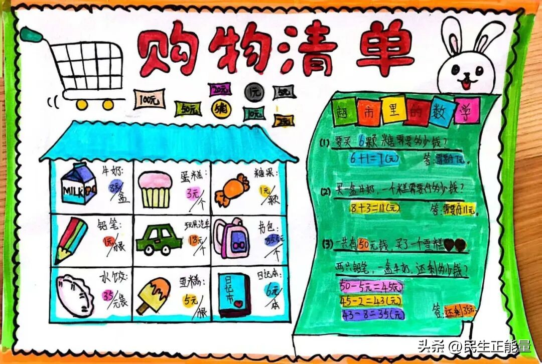 生活中数学应用小报_南充市西河路小学数学特色作业评比活动_一年级家庭购物小助手数学实践作业