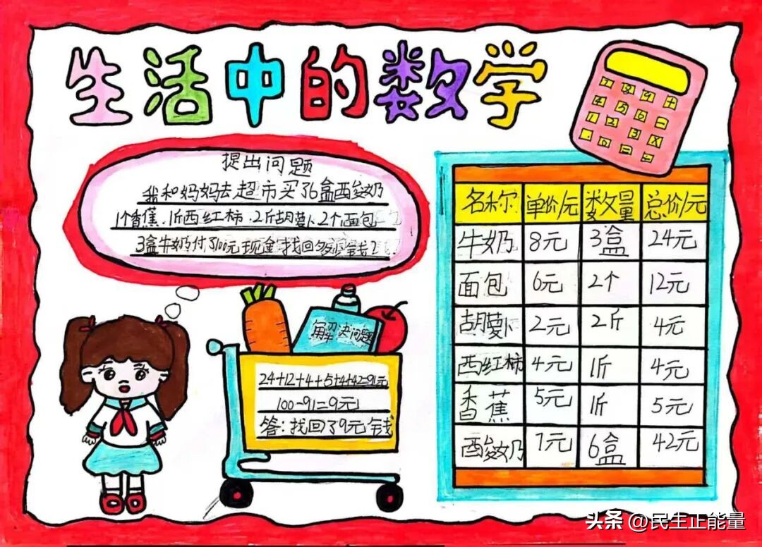 生活中数学应用小报_南充市西河路小学数学特色作业评比活动_一年级家庭购物小助手数学实践作业
