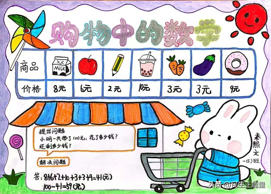 一年级家庭购物小助手数学实践作业_生活中数学应用小报_南充市西河路小学数学特色作业评比活动