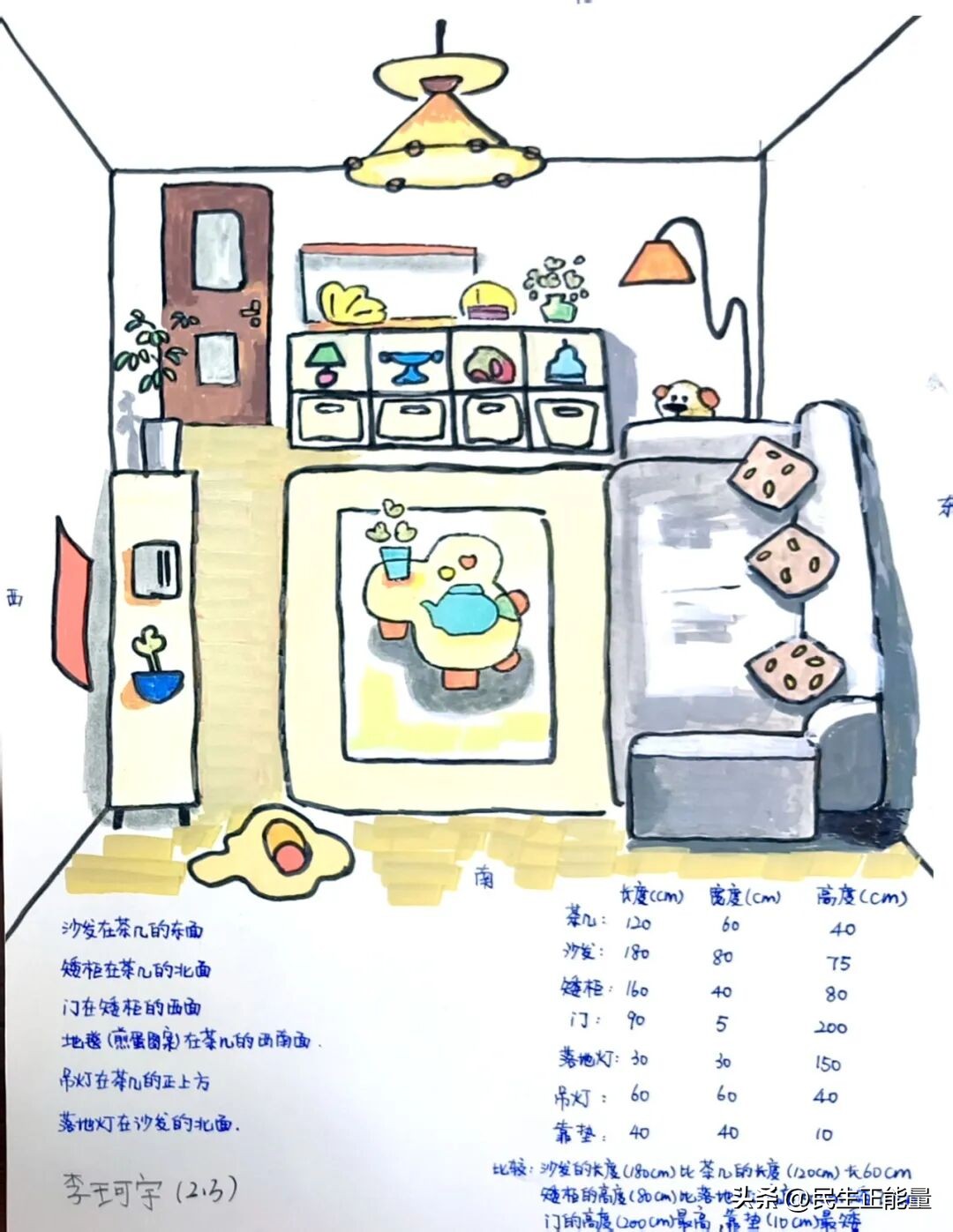一年级家庭购物小助手数学实践作业_南充市西河路小学数学特色作业评比活动_生活中数学应用小报