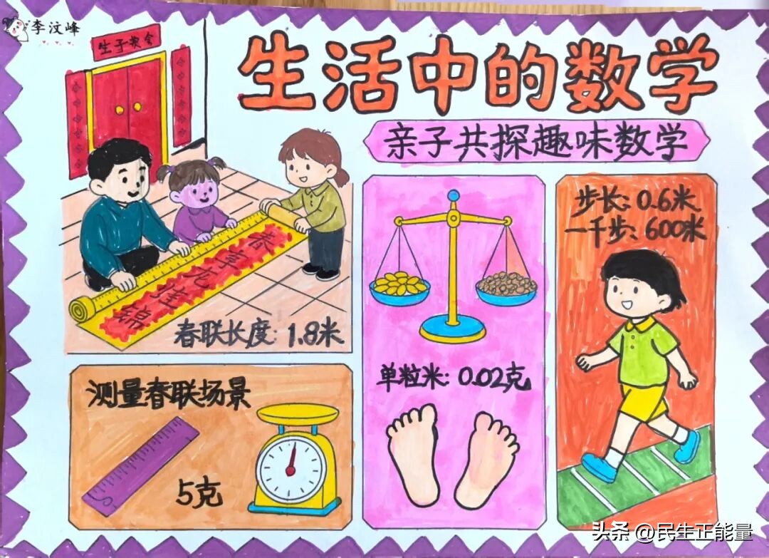 南充市西河路小学数学特色作业评比活动_生活中数学应用小报_一年级家庭购物小助手数学实践作业