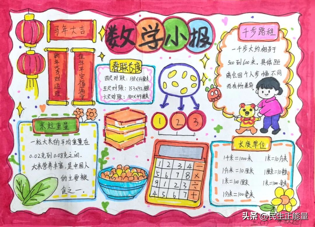 南充市西河路小学数学特色作业评比活动_生活中数学应用小报_一年级家庭购物小助手数学实践作业