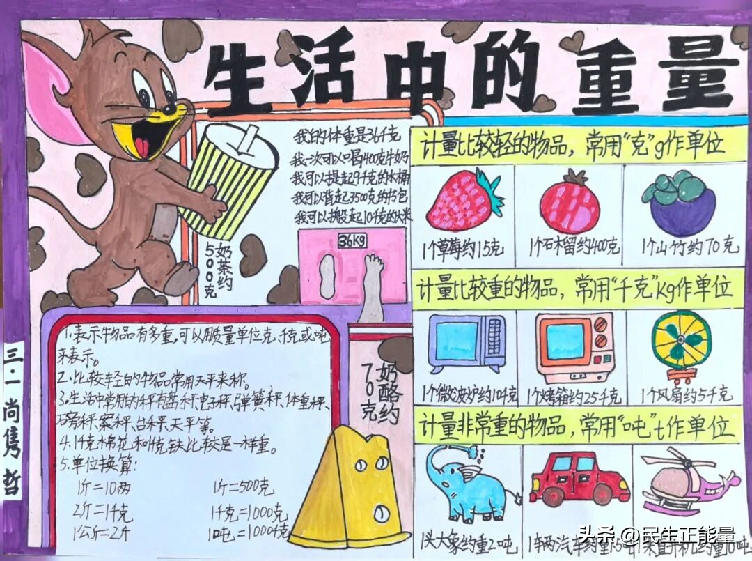 一年级家庭购物小助手数学实践作业_南充市西河路小学数学特色作业评比活动_生活中数学应用小报