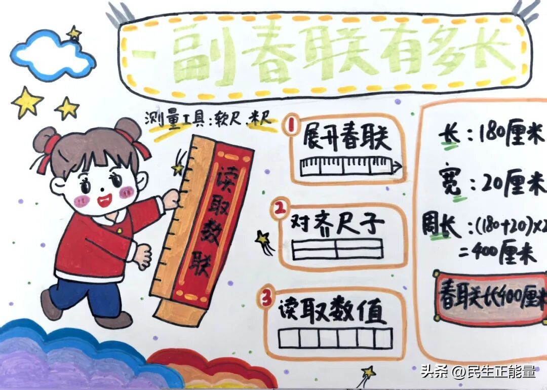 生活中数学应用小报_一年级家庭购物小助手数学实践作业_南充市西河路小学数学特色作业评比活动