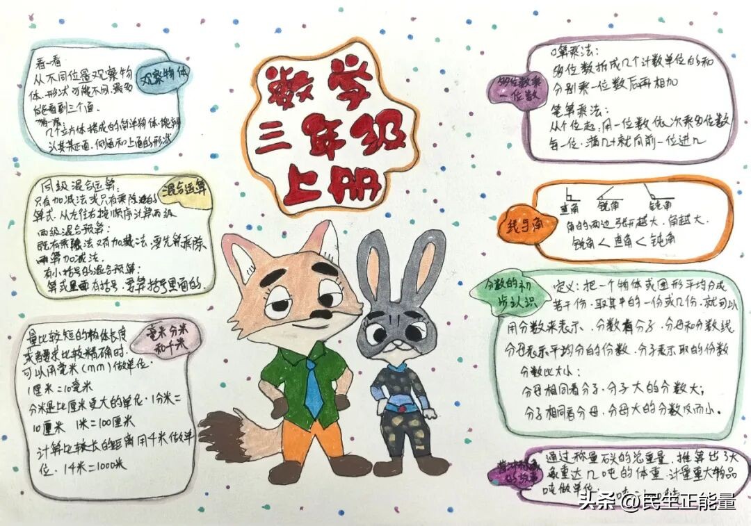 生活中数学应用小报_一年级家庭购物小助手数学实践作业_南充市西河路小学数学特色作业评比活动