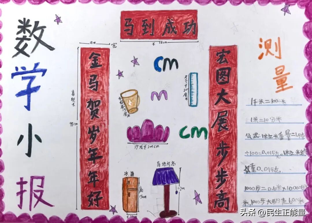 一年级家庭购物小助手数学实践作业_南充市西河路小学数学特色作业评比活动_生活中数学应用小报