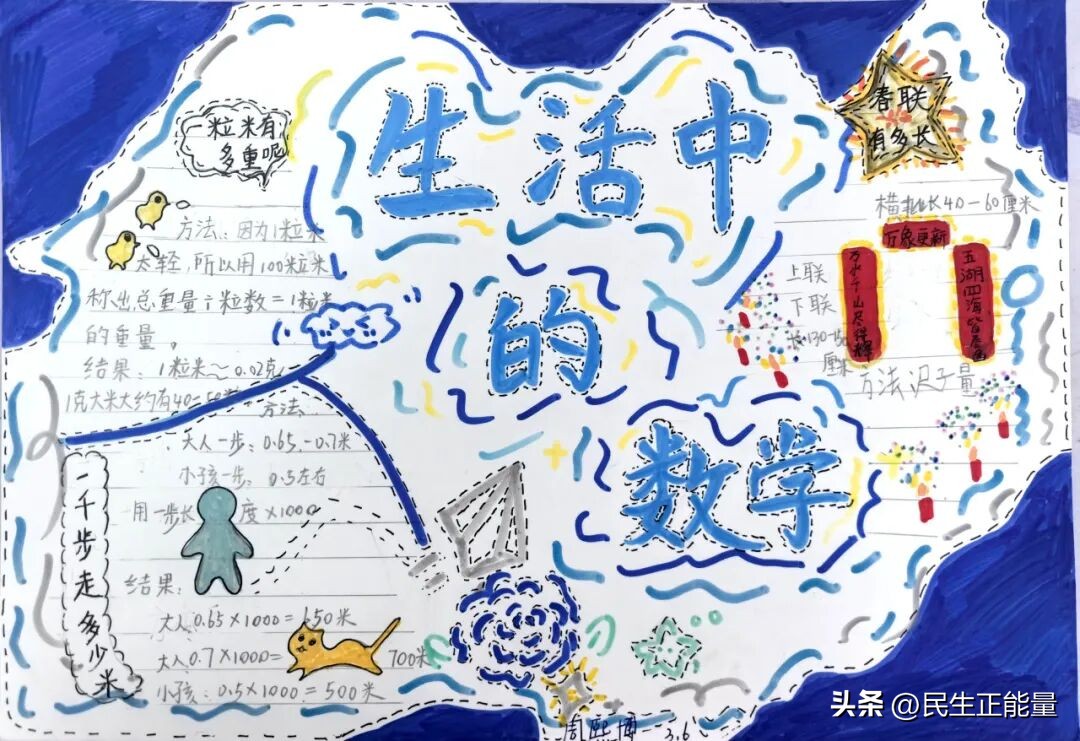 生活中数学应用小报_南充市西河路小学数学特色作业评比活动_一年级家庭购物小助手数学实践作业