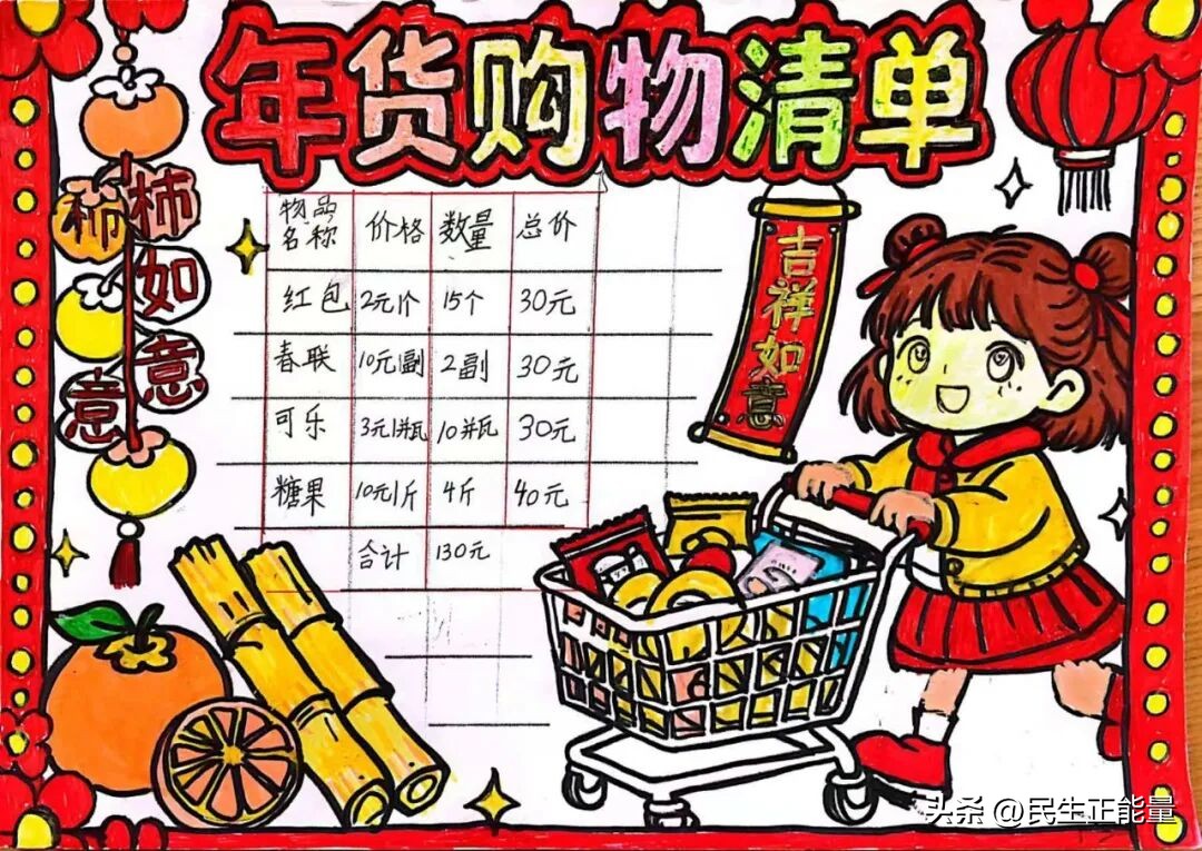 生活中数学应用小报_一年级家庭购物小助手数学实践作业_南充市西河路小学数学特色作业评比活动