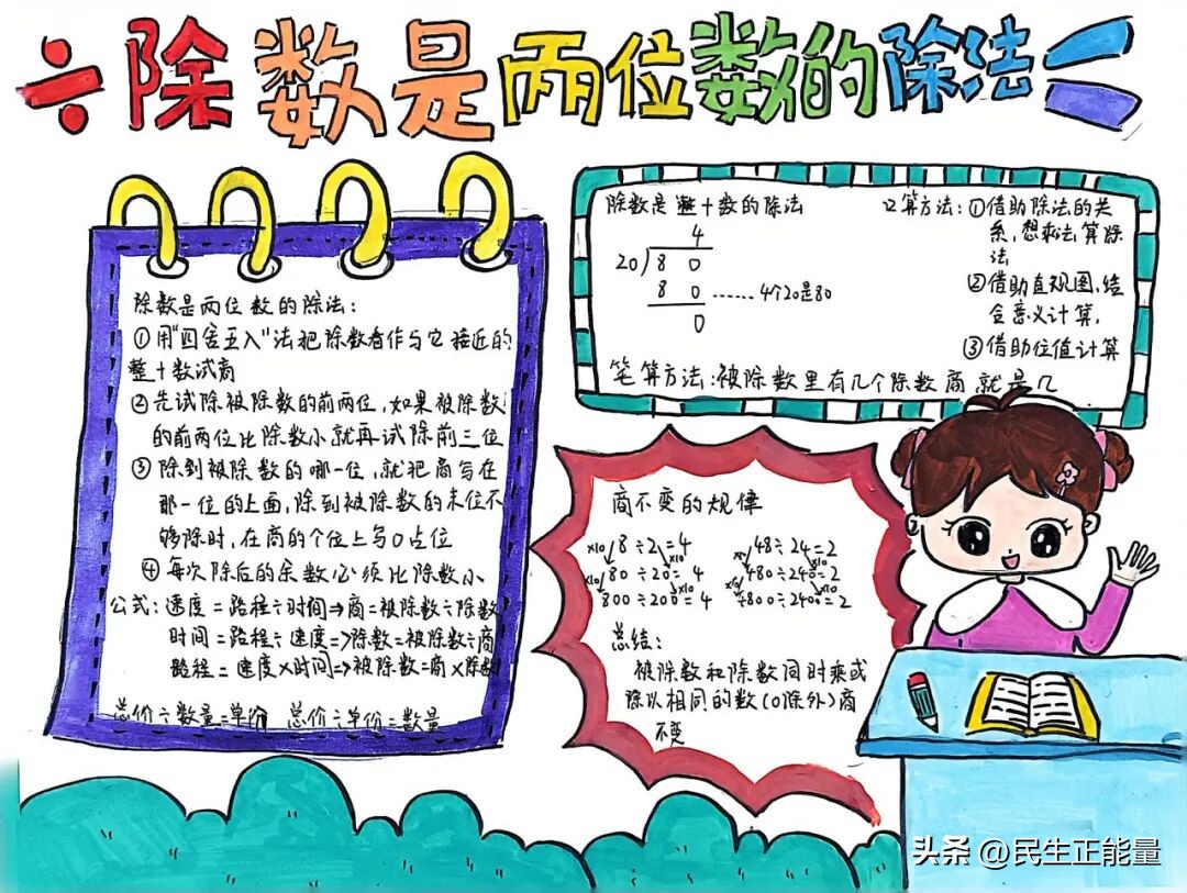 一年级家庭购物小助手数学实践作业_南充市西河路小学数学特色作业评比活动_生活中数学应用小报