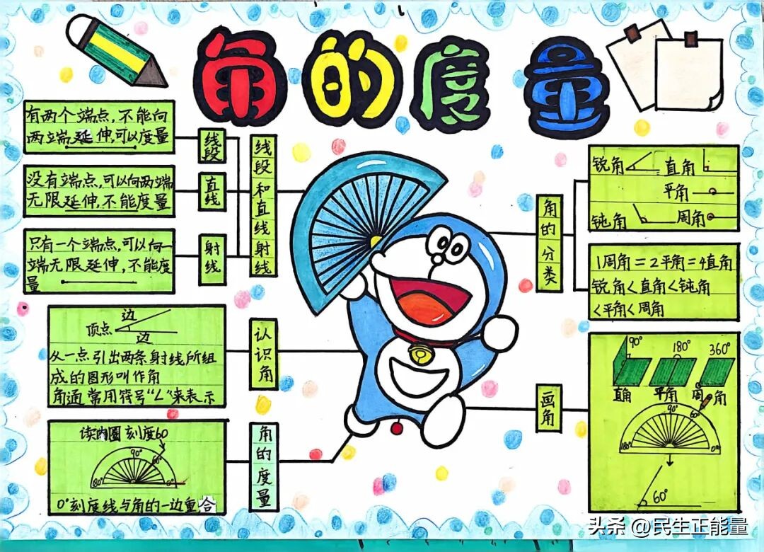 一年级家庭购物小助手数学实践作业_南充市西河路小学数学特色作业评比活动_生活中数学应用小报