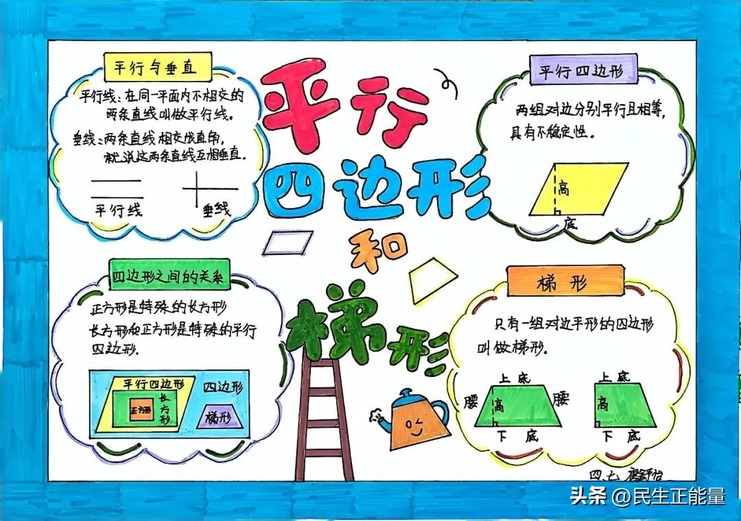 南充市西河路小学数学特色作业评比活动_生活中数学应用小报_一年级家庭购物小助手数学实践作业