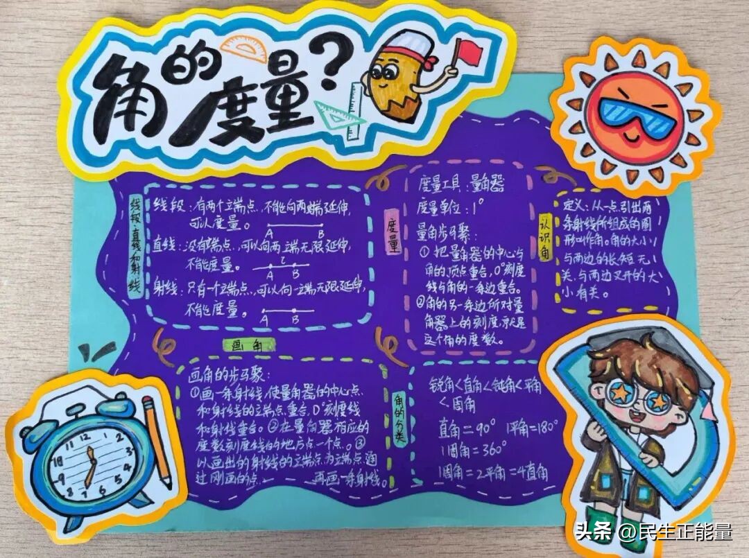 南充市西河路小学数学特色作业评比活动_一年级家庭购物小助手数学实践作业_生活中数学应用小报