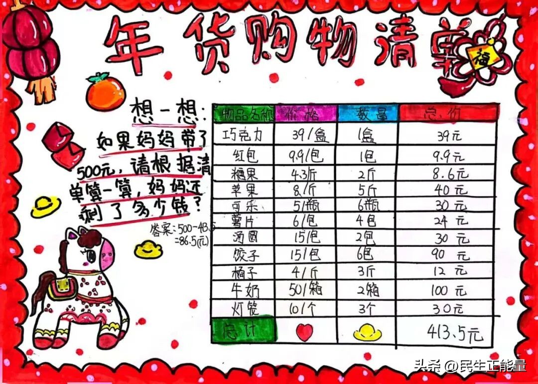 南充市西河路小学数学特色作业评比活动_生活中数学应用小报_一年级家庭购物小助手数学实践作业