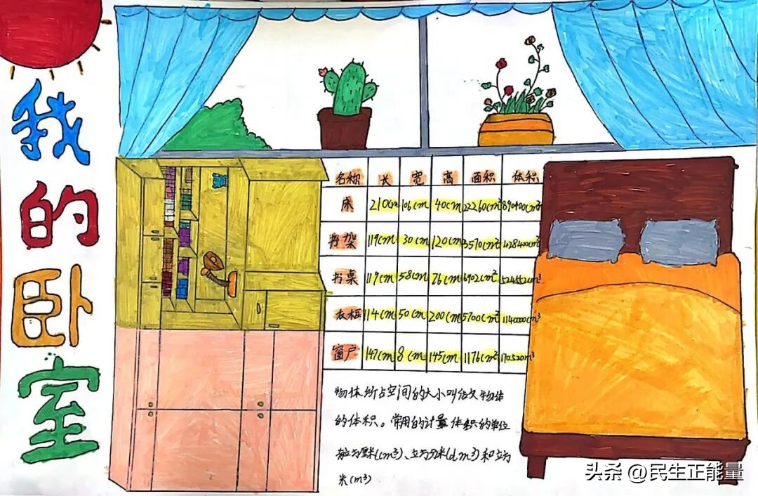 生活中数学应用小报_一年级家庭购物小助手数学实践作业_南充市西河路小学数学特色作业评比活动