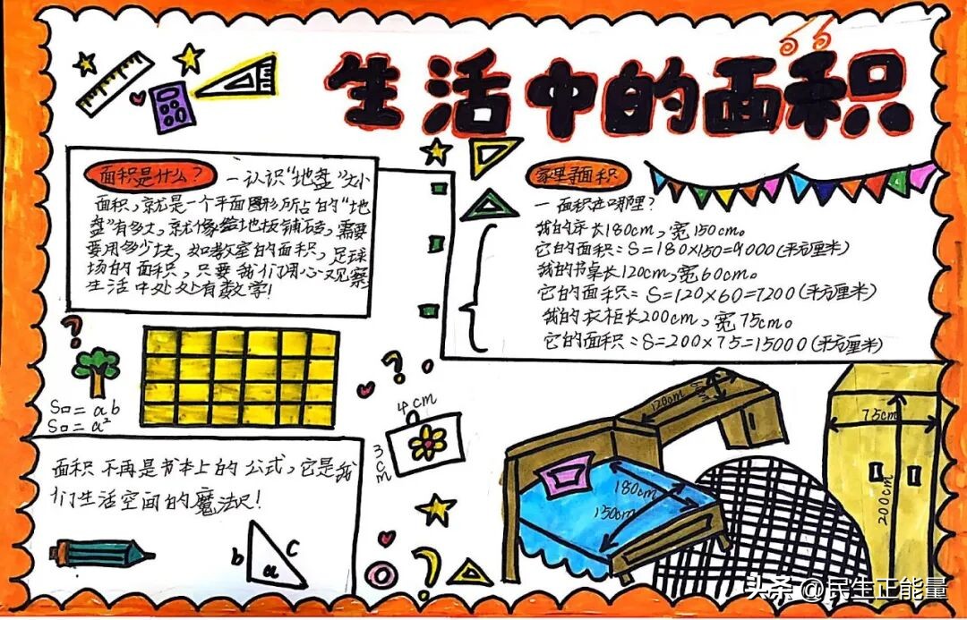 生活中数学应用小报_一年级家庭购物小助手数学实践作业_南充市西河路小学数学特色作业评比活动