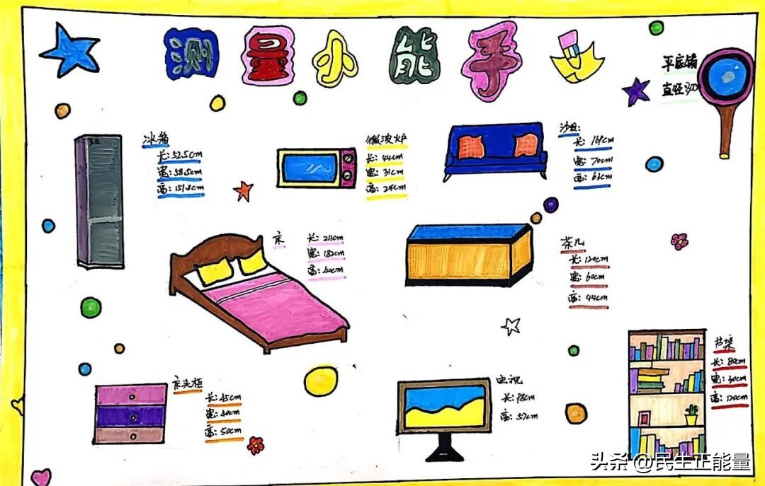 一年级家庭购物小助手数学实践作业_南充市西河路小学数学特色作业评比活动_生活中数学应用小报