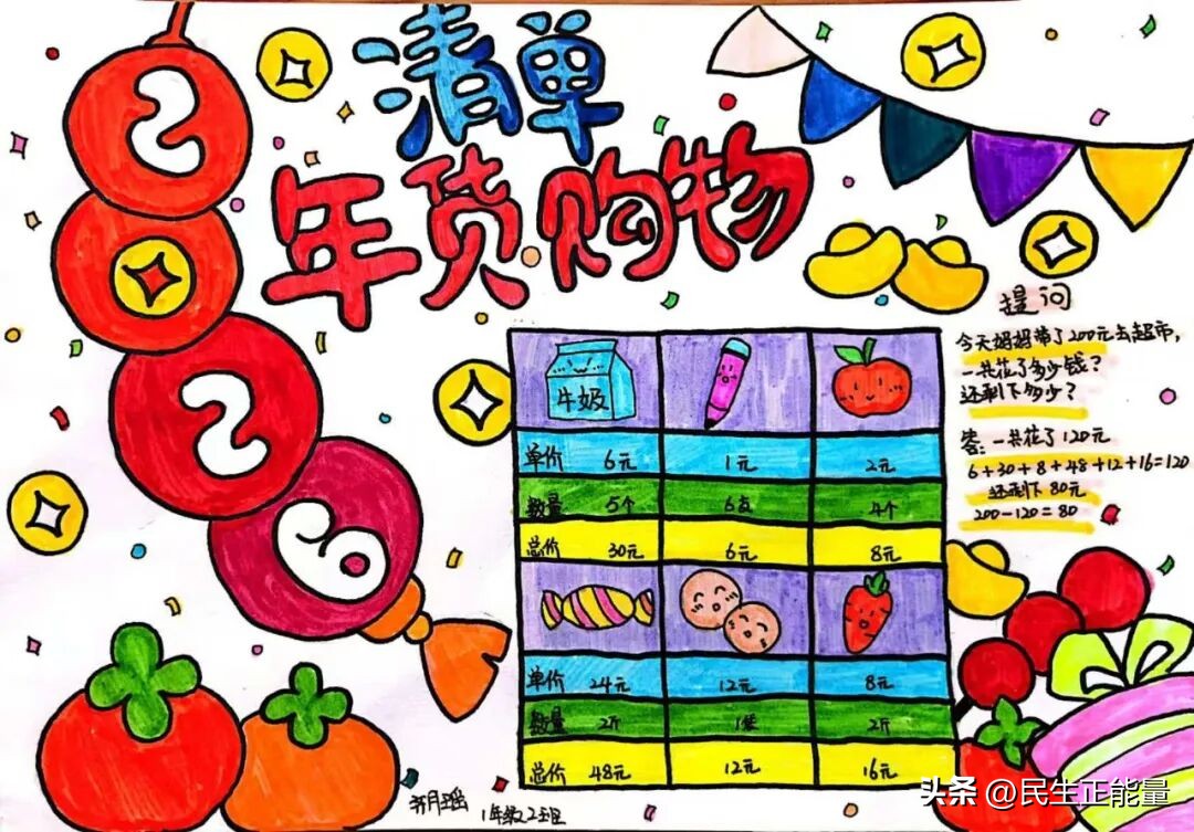 生活中数学应用小报_南充市西河路小学数学特色作业评比活动_一年级家庭购物小助手数学实践作业