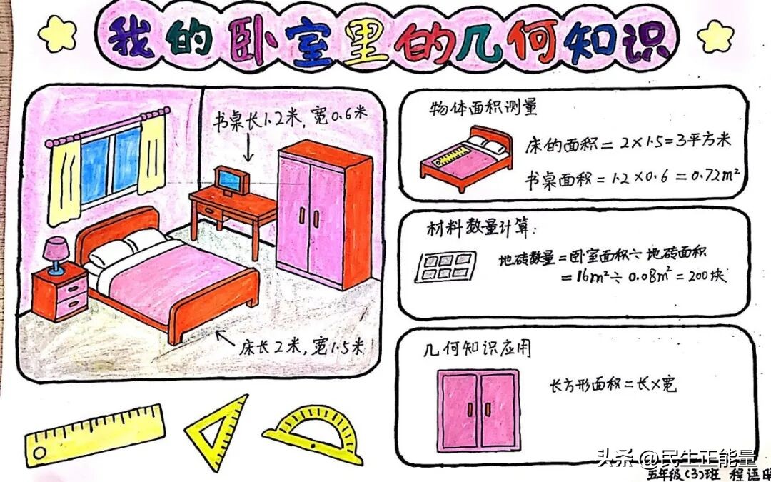 生活中数学应用小报_一年级家庭购物小助手数学实践作业_南充市西河路小学数学特色作业评比活动