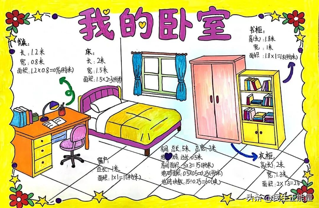 生活中数学应用小报_南充市西河路小学数学特色作业评比活动_一年级家庭购物小助手数学实践作业