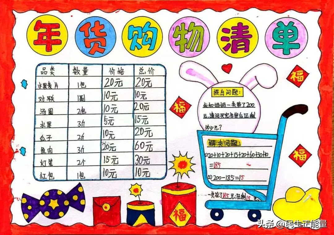 生活中数学应用小报_南充市西河路小学数学特色作业评比活动_一年级家庭购物小助手数学实践作业