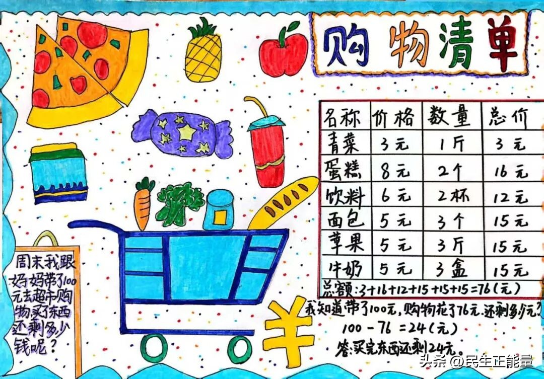 南充市西河路小学数学特色作业评比活动_一年级家庭购物小助手数学实践作业_生活中数学应用小报