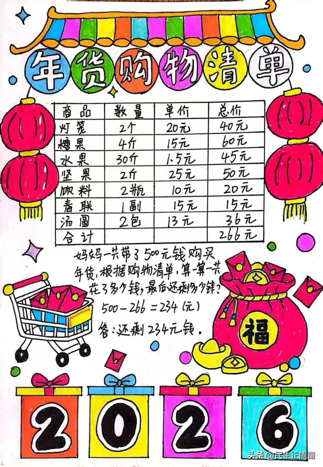 南充市西河路小学数学特色作业评比活动_生活中数学应用小报_一年级家庭购物小助手数学实践作业