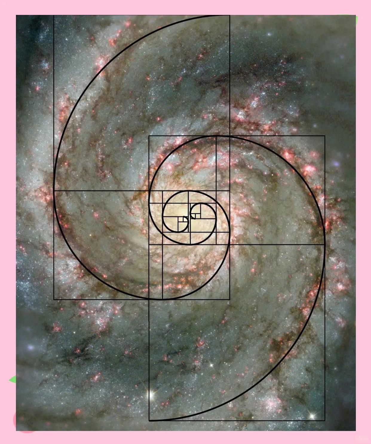 斐波那契数列生活应用_黄金分割 K线图 分析_斐波那契数列 A股 应用