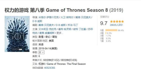 pg下载 盘点《权力的游戏》第八季十大看点，人类和异鬼搏杀谁活到最后？