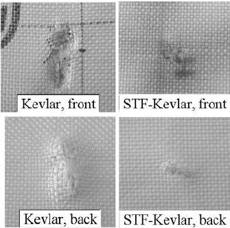 凯夫拉纤维非牛顿流体结合_非牛顿流体防弹衣_非牛顿流体生活应用
