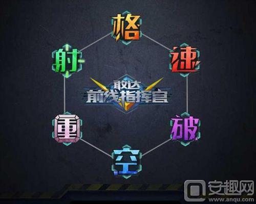 敢达前线指挥官游戏介绍专题_敢达前线指挥官 不删档测试 机动战士敢达 策略游戏